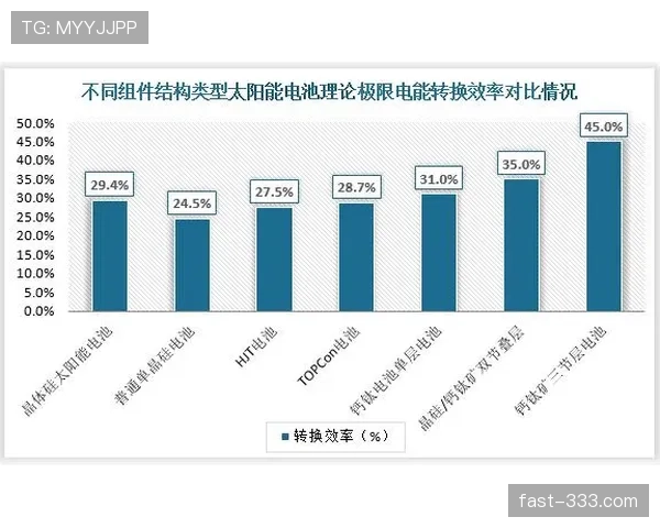 恩昆库的上限分析:能否跻身顶级球星行列 恩昆库的上限分析:能否跻身顶级球星行列